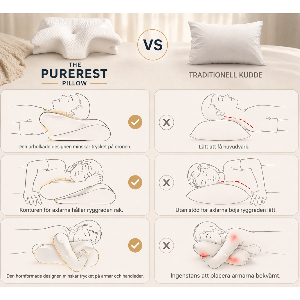 The Purerest Pillow- Din kudde avgör hur du mår imorgon